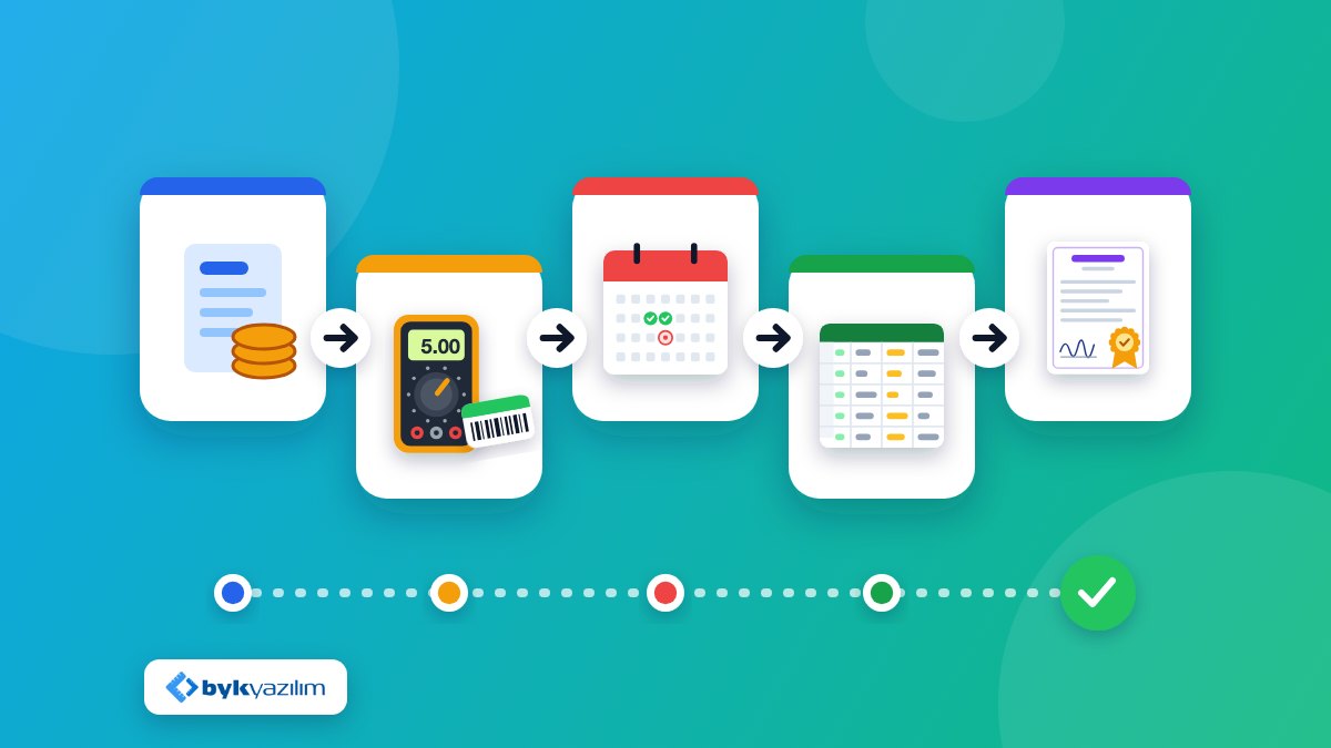 Calibration Laboratory Workflow: From Quotation to Certificate