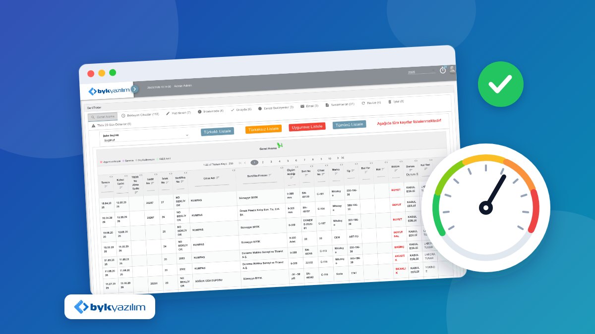 Calibration Software