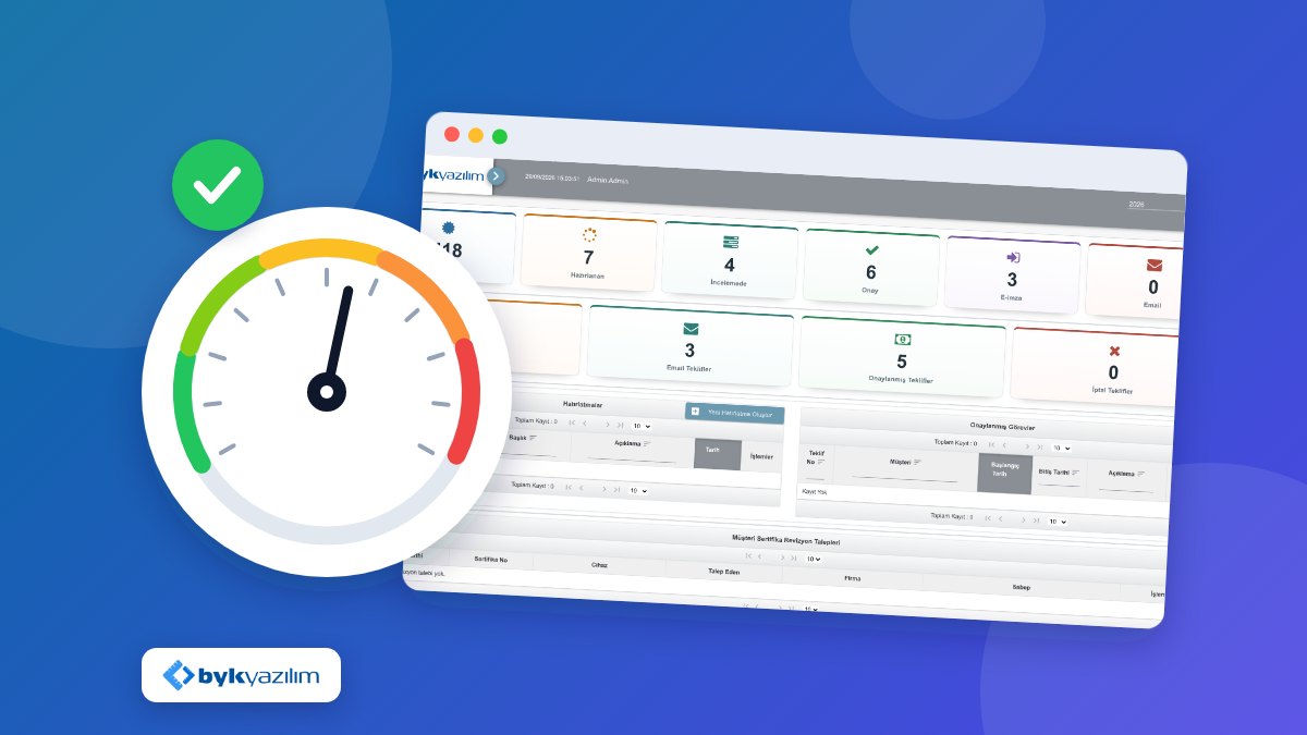 The Importance of Calibration and Calibration Software