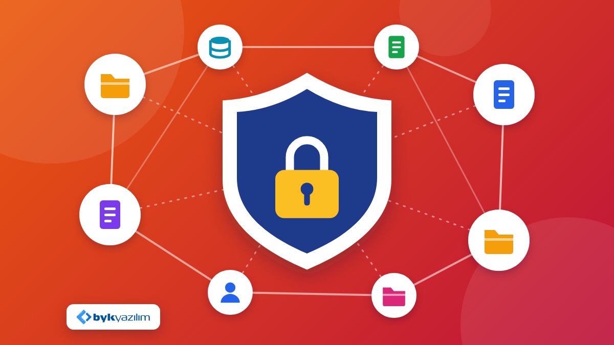 Artificial Intelligence and Data Security: A Guide for Companies