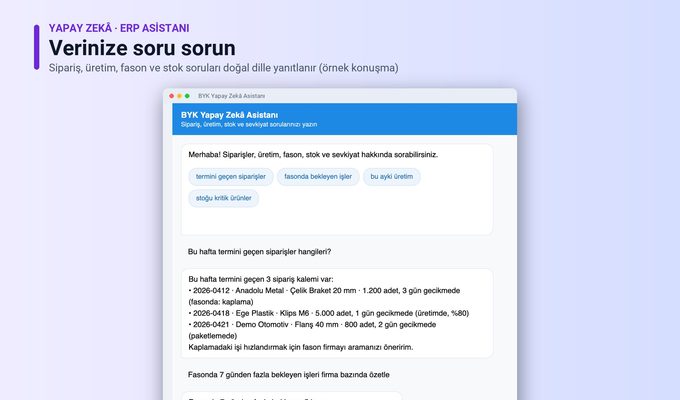 BYK Yapay Zekâ Asistanı