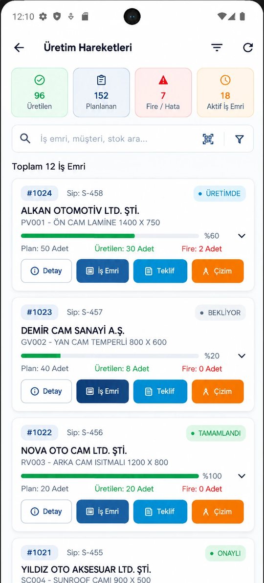 Üretim ilerlemesi