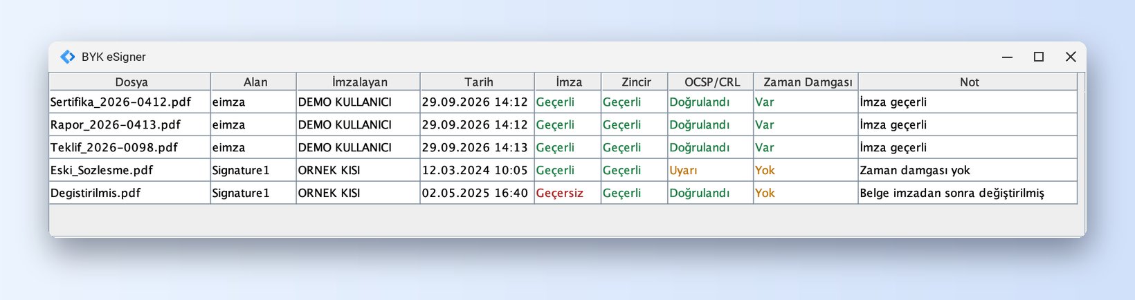 PDF İmza Doğrulama