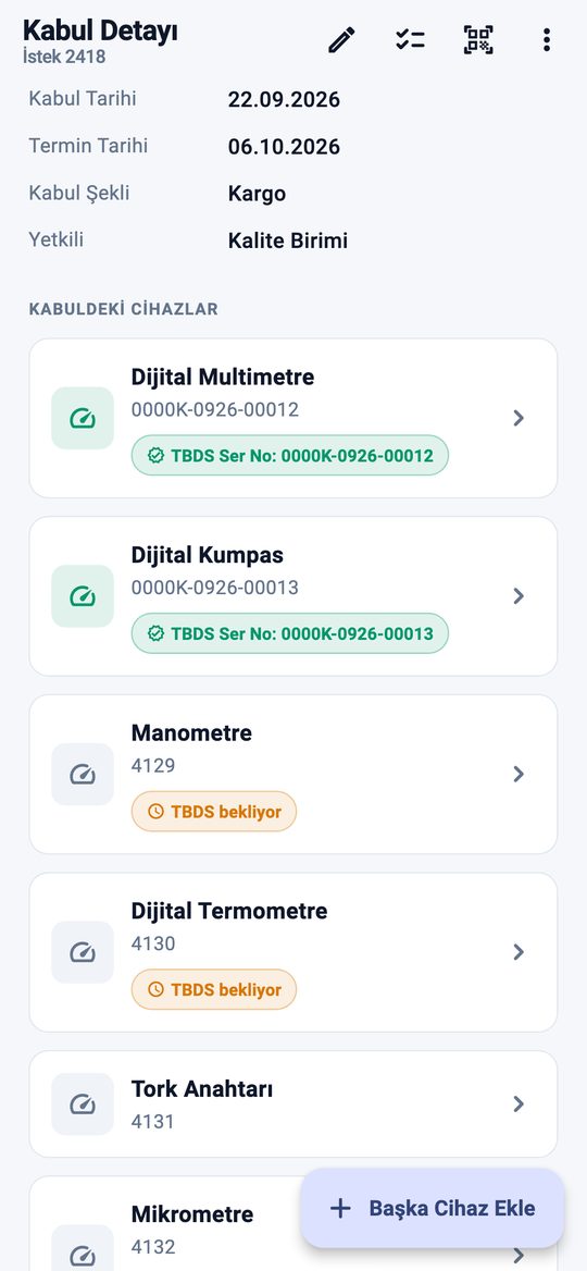 Kabuldeki cihazlar ve TBDS durumu
