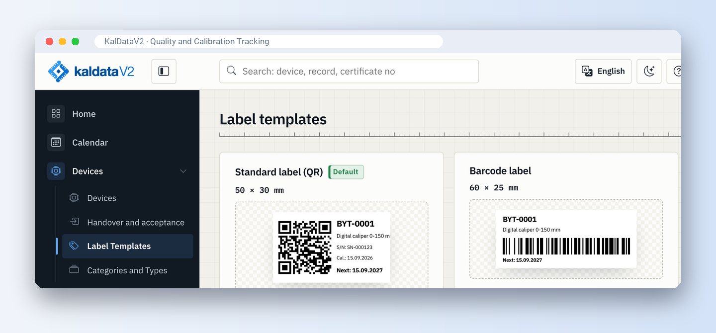 Security, Permissions and Audit Trail