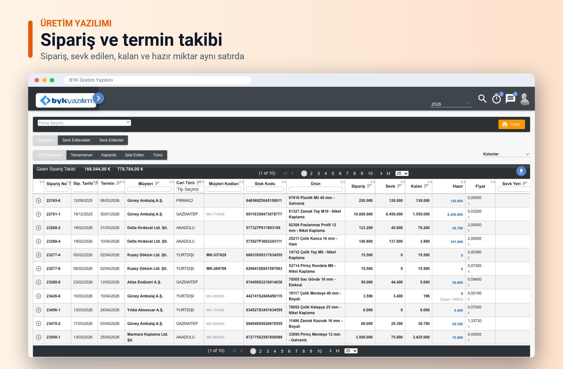 Üretim Takip Programı: Web Tabanlı Üretim Yazılımı