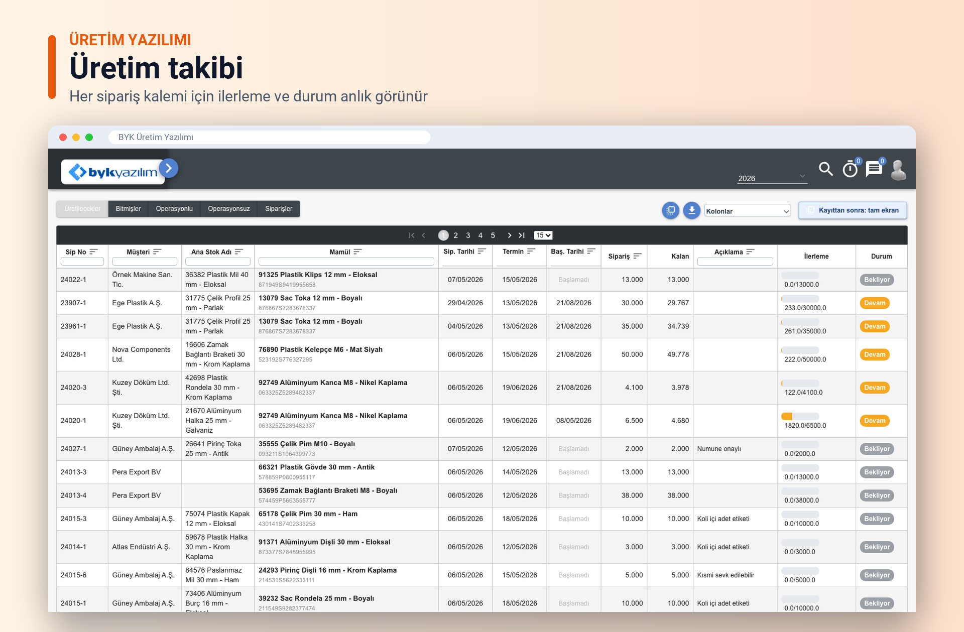 Üretim Takip Programı: Web Tabanlı Üretim Yazılımı