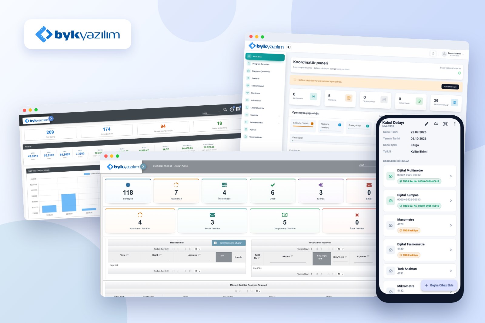 Produkte von BYK Software: Kalibrierung, Eignungsprüfung, Produktionssoftware und mobile App