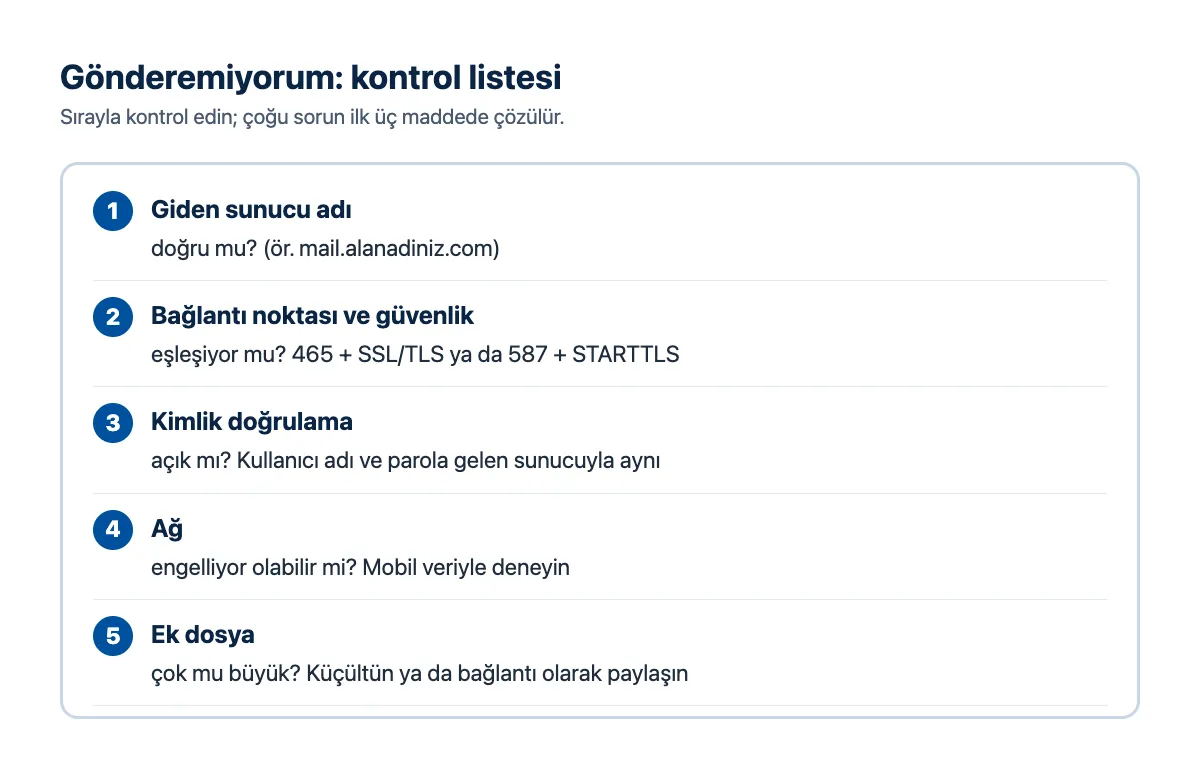 Kontrol listesi: giden sunucu, bağlantı noktası, kimlik doğrulama, ağ ve ek boyutu