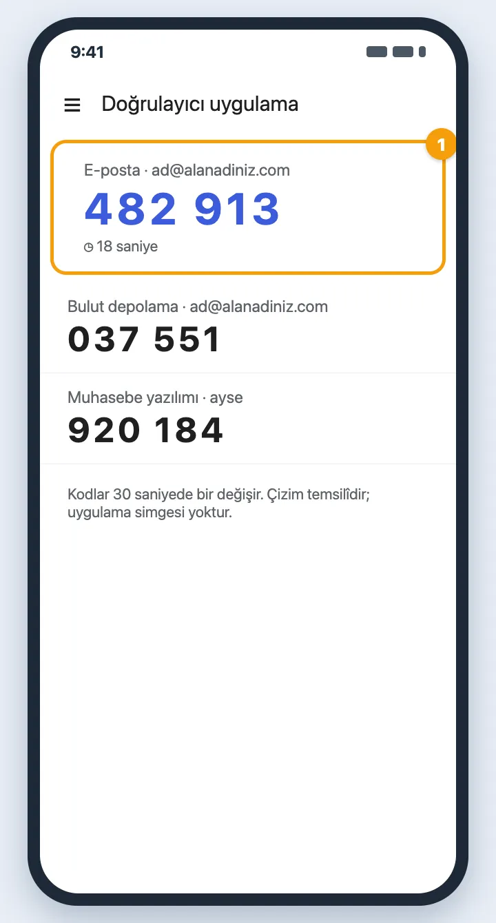 Telefon çizimi: doğrulayıcı uygulamada 6 haneli kod ve kalan süre