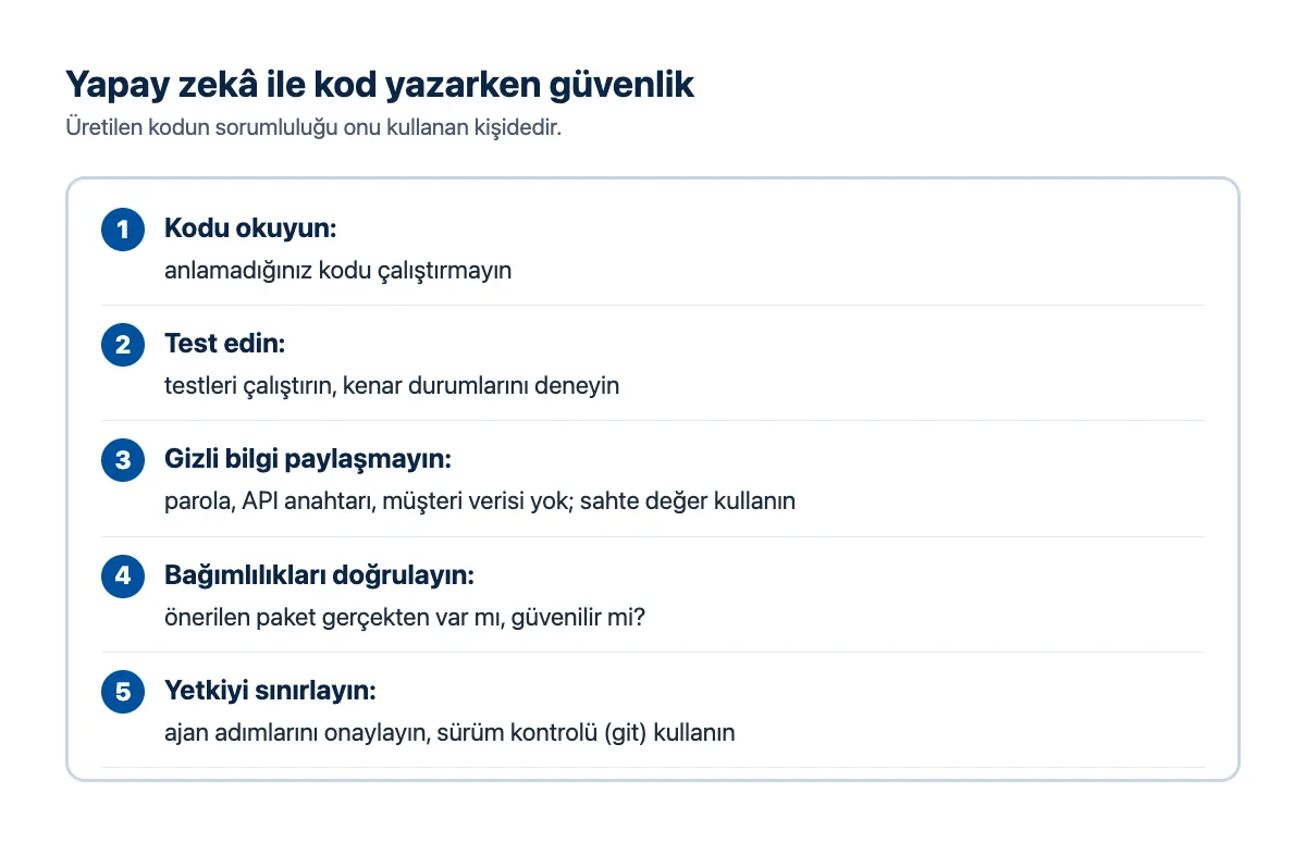 Kontrol listesi: kodu oku, test et, gizli bilgi paylaşma, bağımlılıkları doğrula, yetkileri sınırla