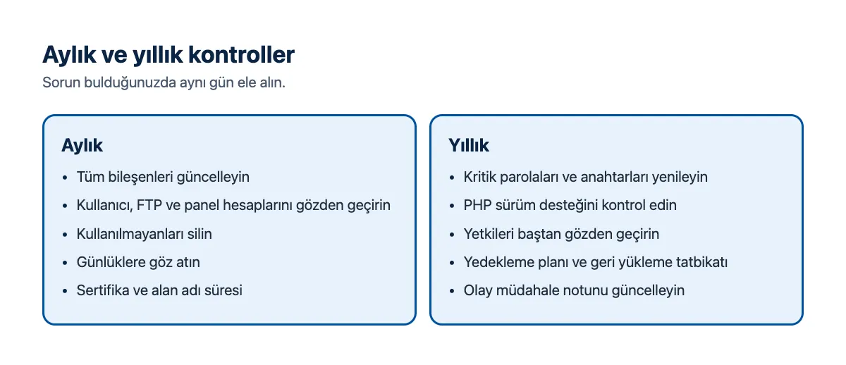 Kontrol listesi kartı: aylık ve yıllık kontroller; hesaplar, geri yükleme tatbikatı, parolalar, kapsamlı gözden geçirme