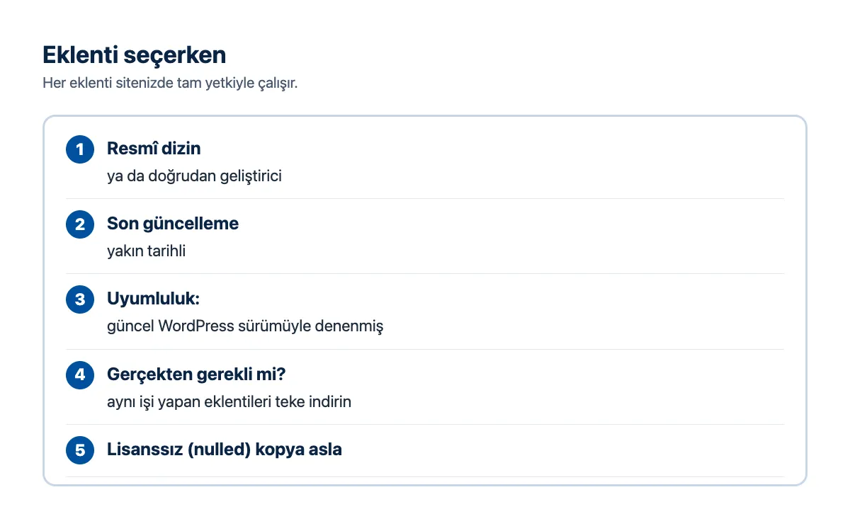 Kontrol listesi: eklenti seçimi; resmî dizin, son güncelleme, uyumluluk, gerçekten gerekli mi, lisanssız kopya yok