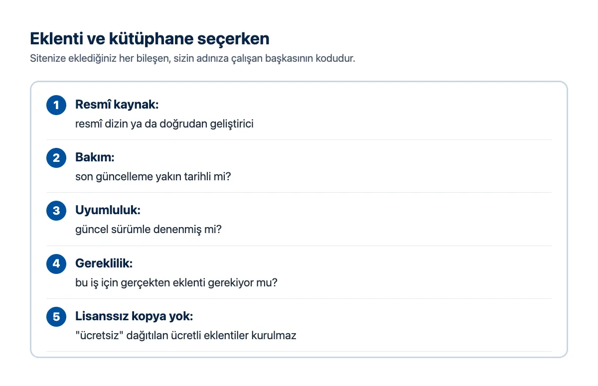 Kontrol listesi: eklenti seçerken bakılacaklar; resmî kaynak, son güncelleme tarihi, bakım, izinler, lisanssız kopya olmaması